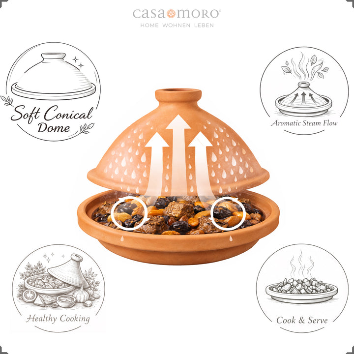 Tagine de barro e argila, sem esmalte, ideal para cozinhar em lume brando receitas de borrego ou vegetarianas