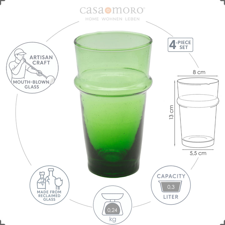 Copos de cocktail em vidro reciclado – verdes, de fabrico tradicional e versáteis