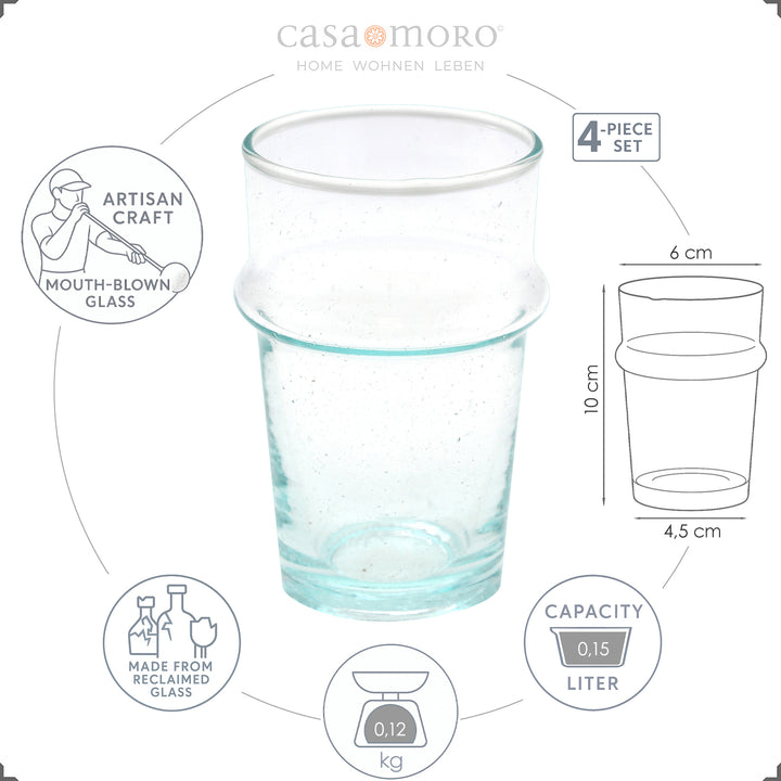 Conjunto de copos para café
