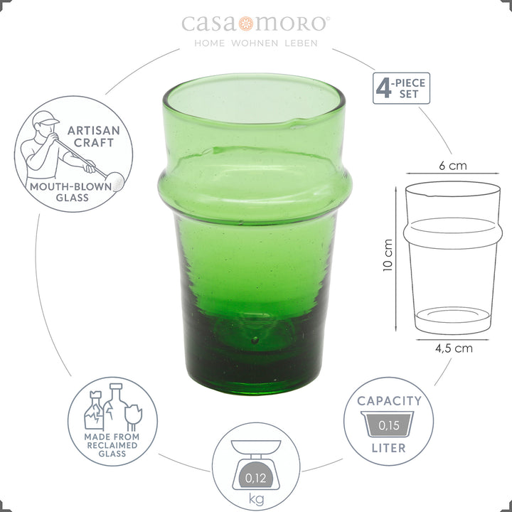 Conjunto de copos de cappuccino – 4 unidades, verde