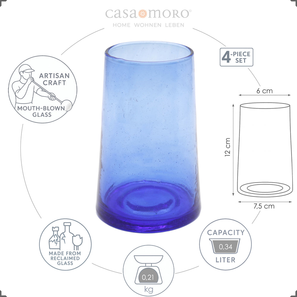 Latte macchiato servido com elegância num copo azul – adequado para bebidas quentes e frias